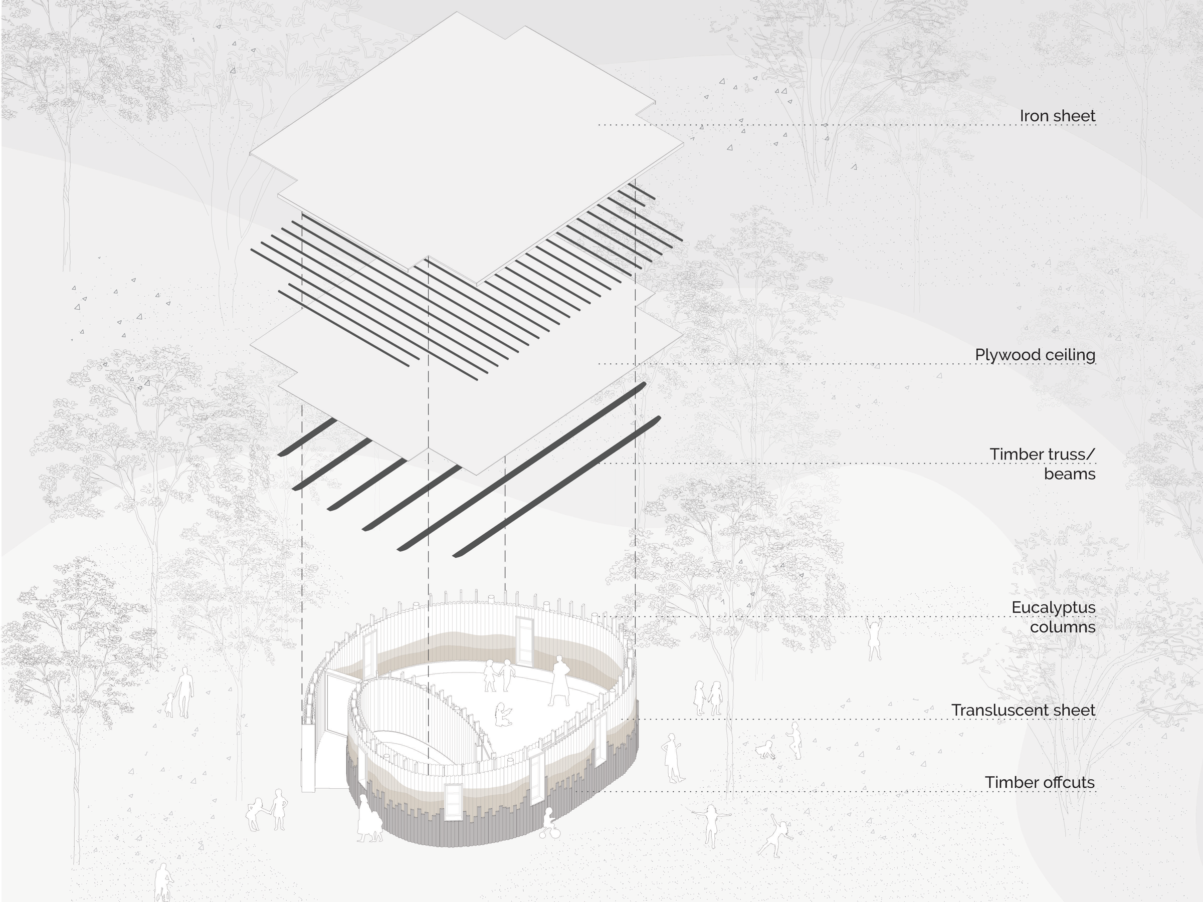 Brookside Secondary School