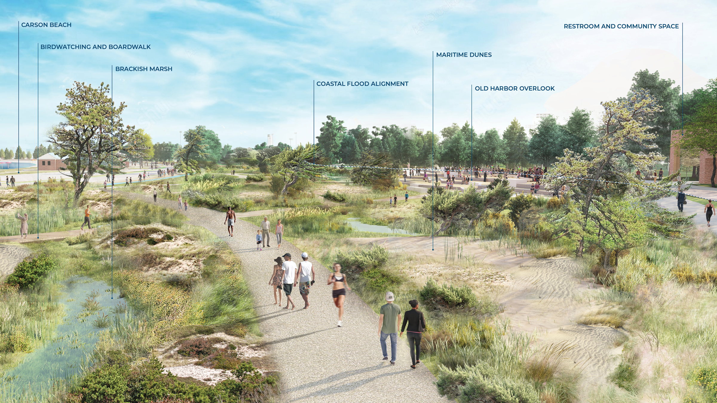 Moakley Park Transformation